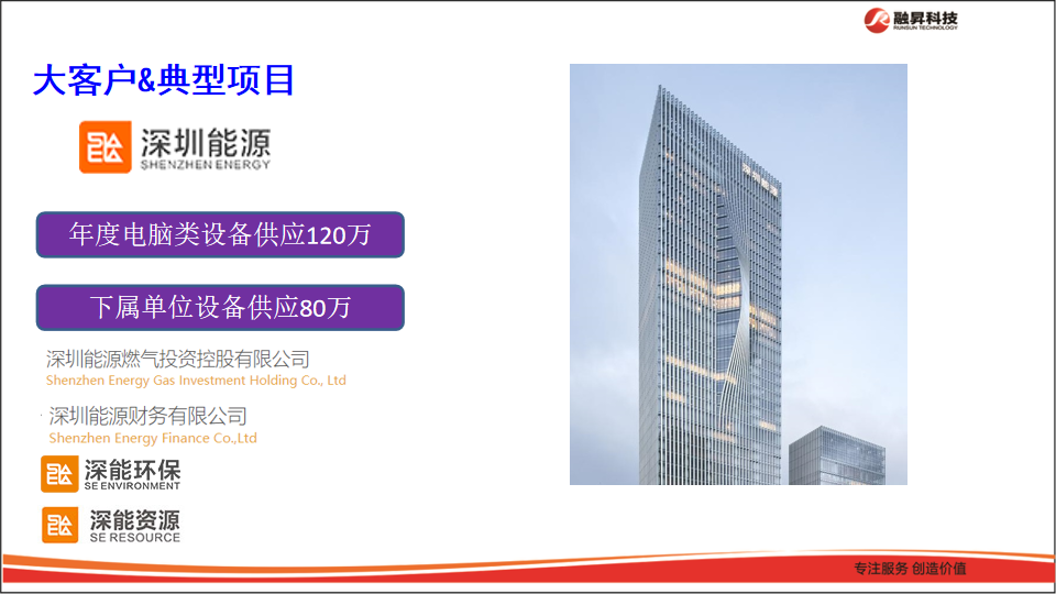 深圳能源.png
