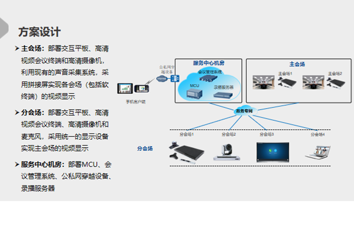 会务系统2.png