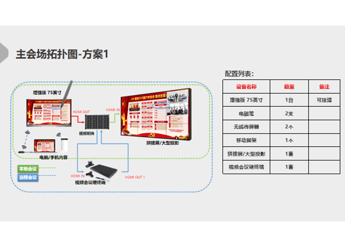 会务系统6.png